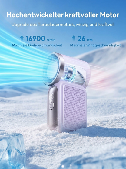 Handventilator Mini – Akku, leise, kompakt für unterwegs